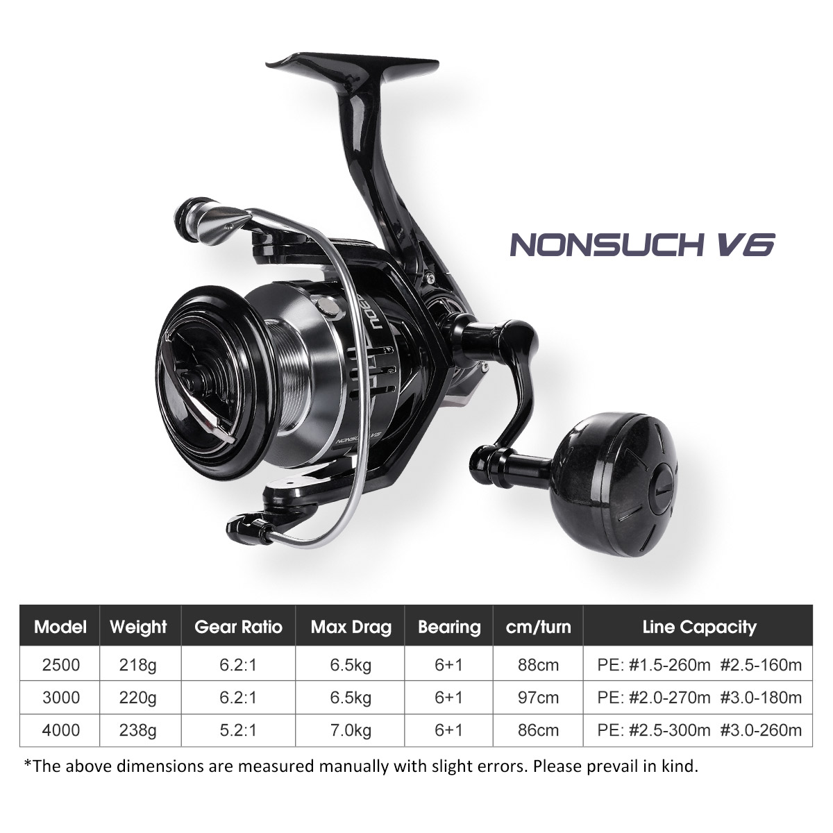 Noeby カーボンスピニング釣りリール 2500 3000 - Kastking Reel Zephyr のレビューと価格