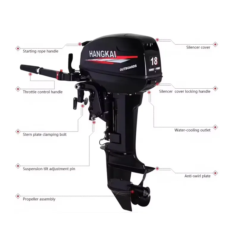 船外機 6馬力、12馬力、18馬力、30馬力、40馬力、2ス - Fishing Boat Outboard Motor のレビューと価格